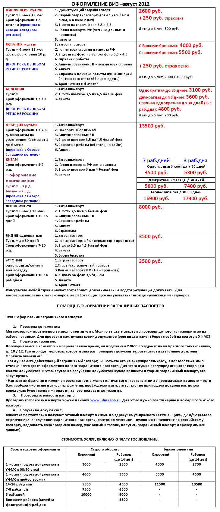 была Список док овдля оформления загранпаспорт старого образца они смогут