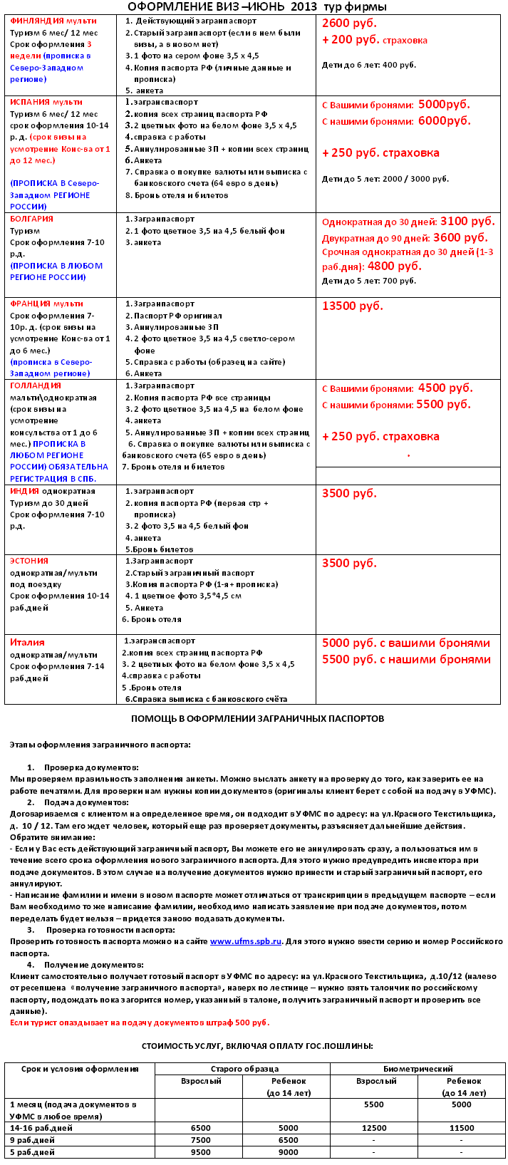 Анкета на биометрический загранпаспорт нового образца