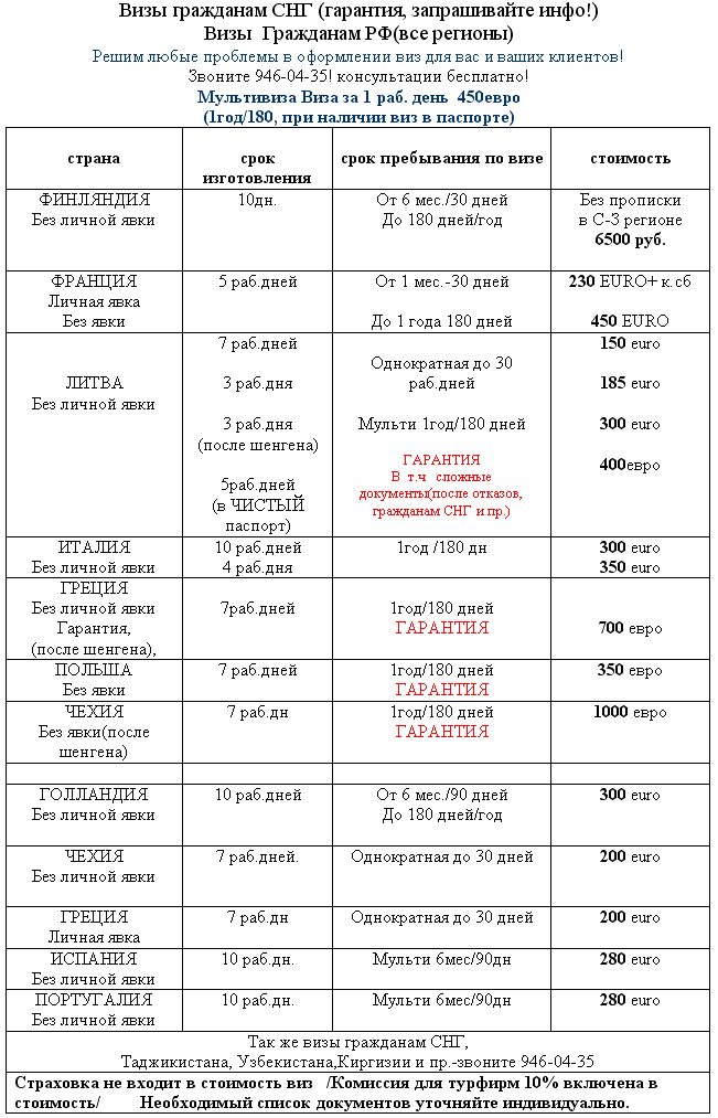 План поездки для визы